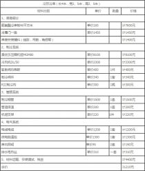 余姚杨梅冷库建造价格与安装厂家